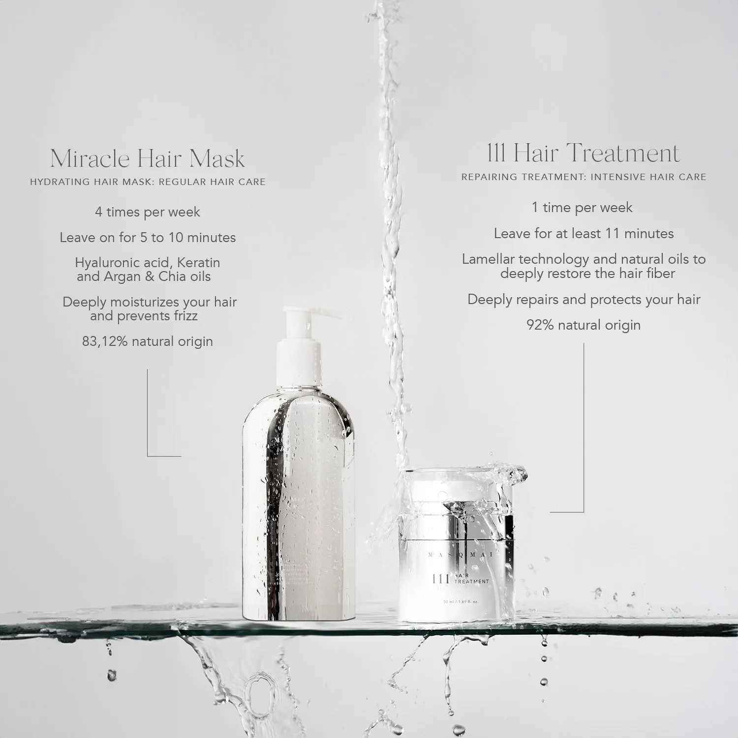 111 HAIR TREATMENT
