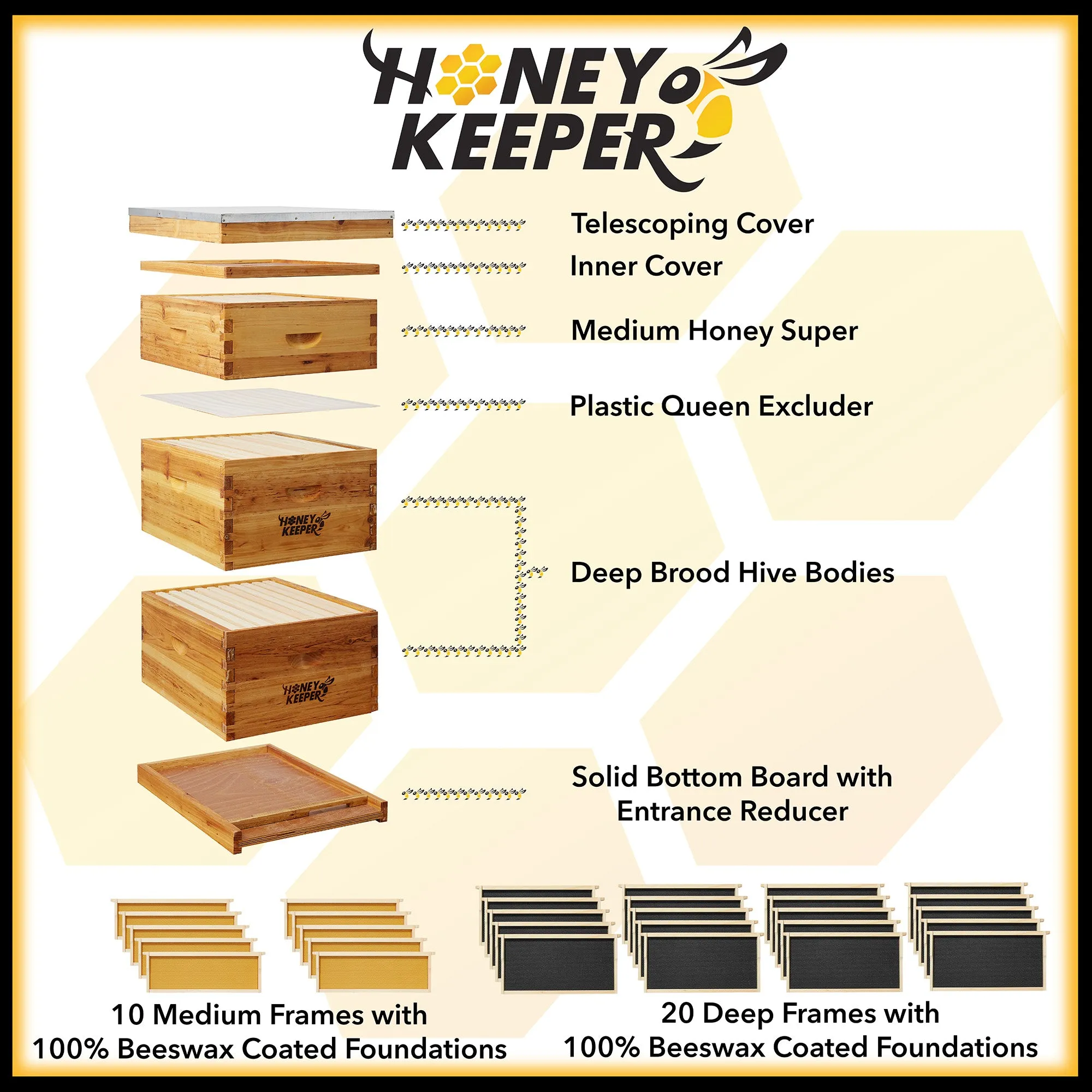 3-Tier Complete 10 Frame Langstroth Waxed Beehive Kit
