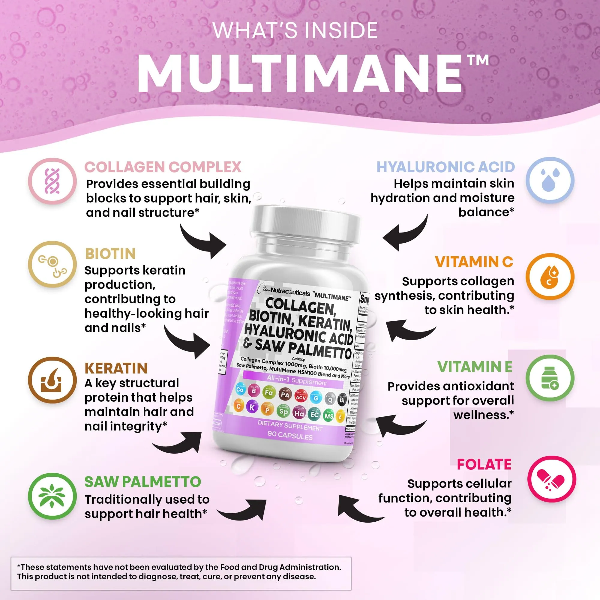 Clean Nutraceuticals Collagen Pills 1000mg Biotin 10000mcg Keratin Saw Palmetto Hyaluronic Acid - Hair Skin & Nails Vitamins & DHT Blocker with Vitamin E Folic Acid Pumpkin Seed MSM - 90 Count