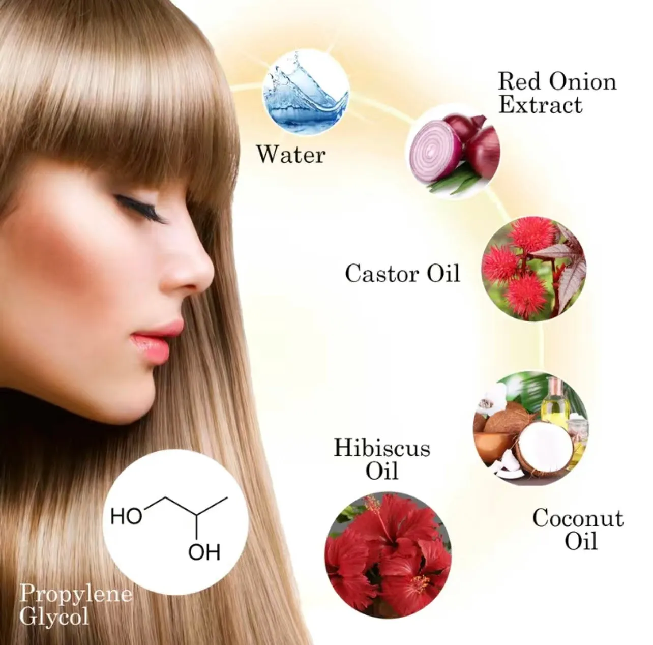 Premium Red Onion Rapid Hair Growth Oil- Cardi Bs Celebrity Hair Secret