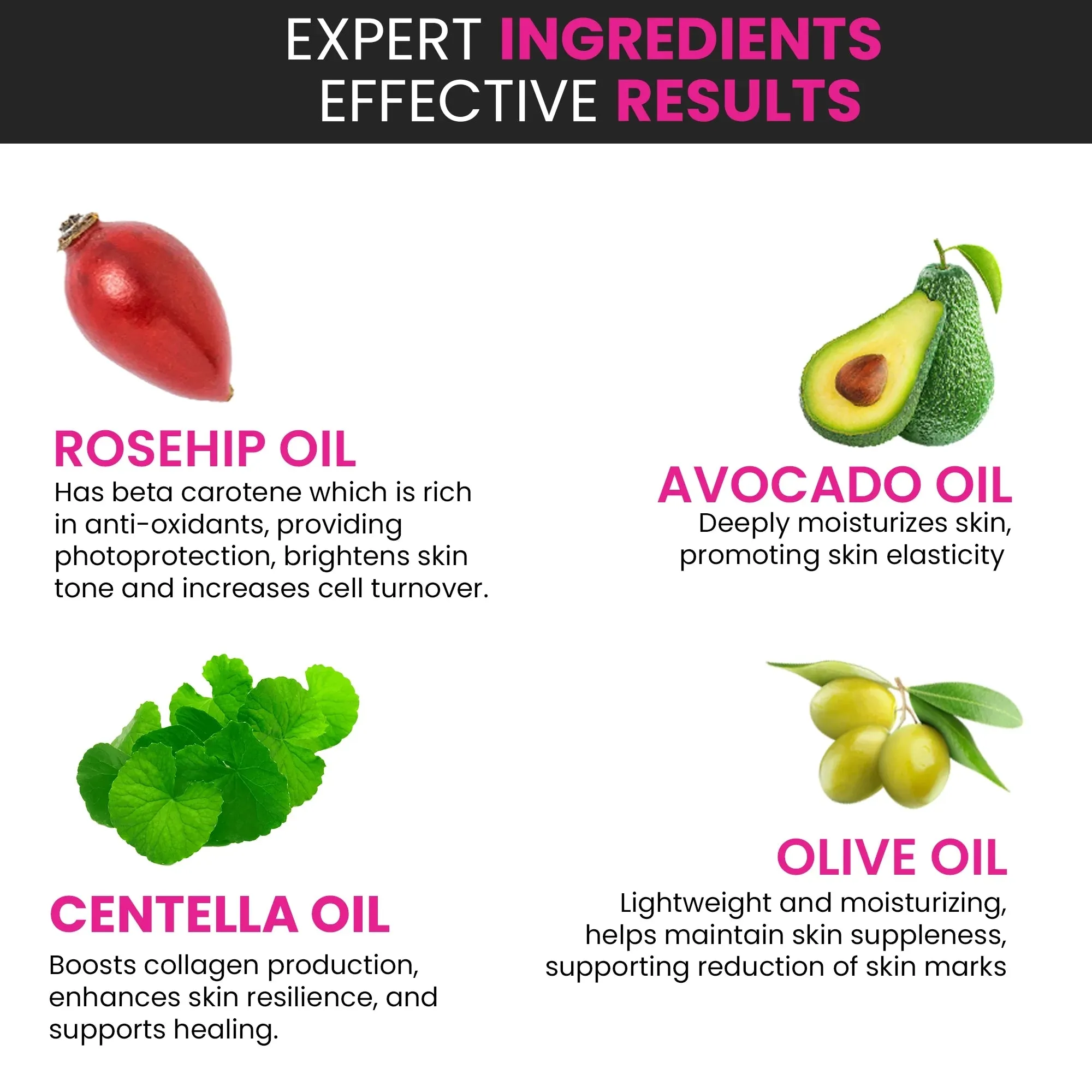 ThriveCo Skin Expert Skincare Oil For Face & Body | Fades Scars & Stretch Marks, Hydrates Dry Skin, Restores Skin Elasticity & Evens Skin Tone (80ml)