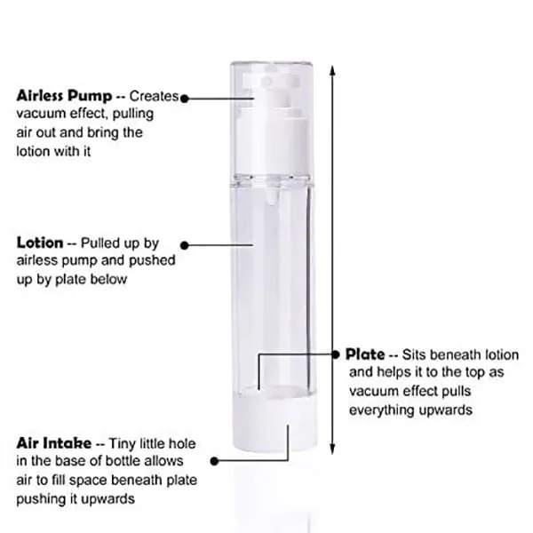 Vacuum Cosmetic Travel Container